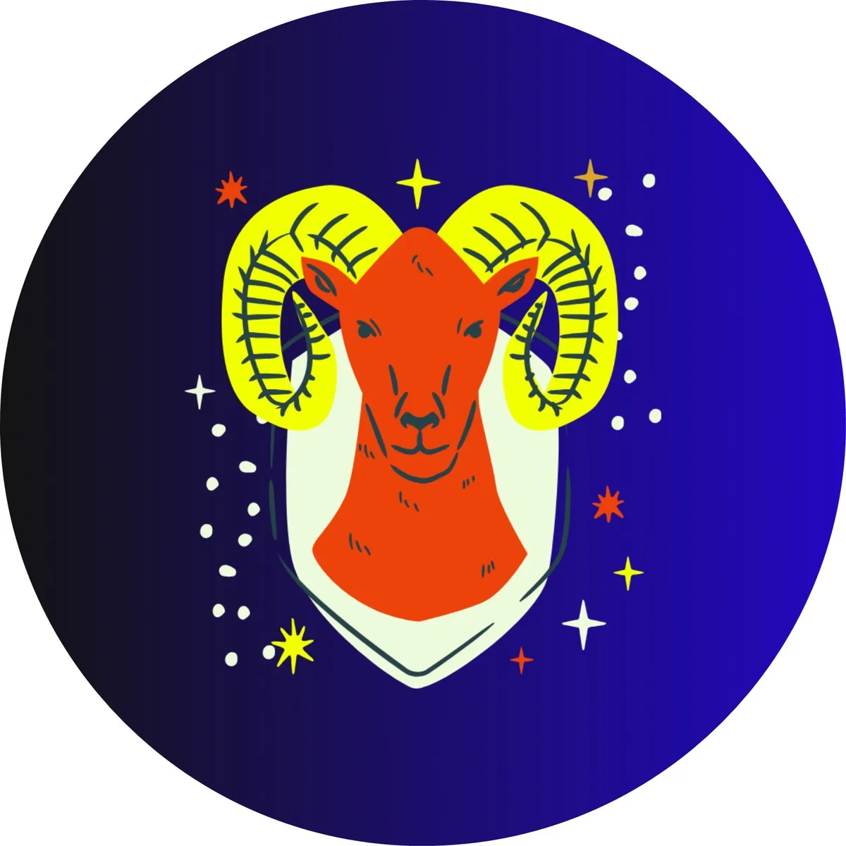 Aries horoscope today astrology