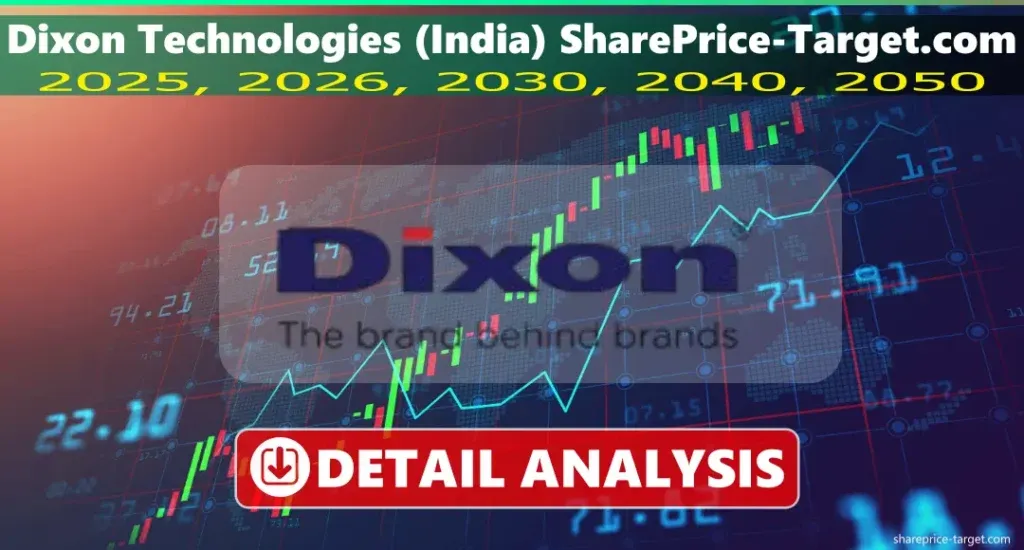 dixon share price — IN news
