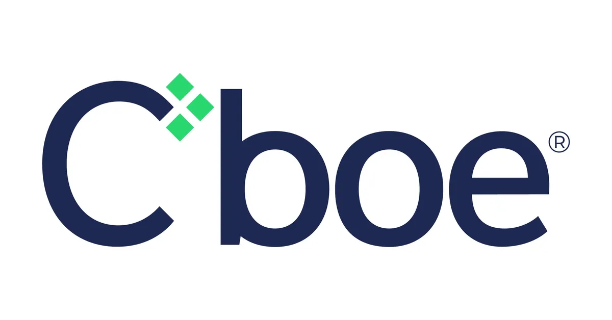 global indices — IN news