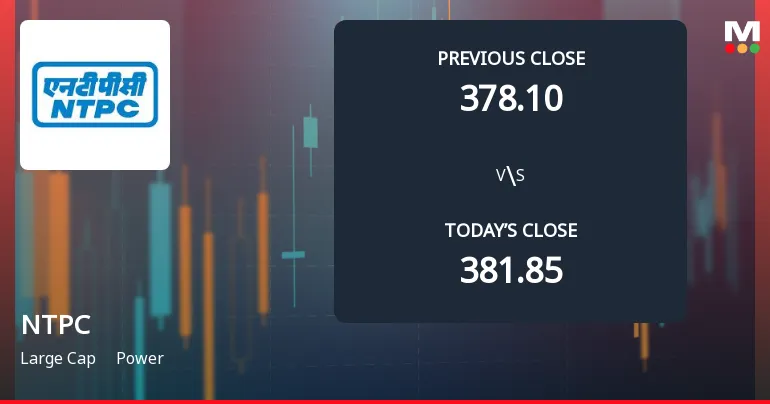 NTPC Faces Significant Decline in Stock Price Amid Market Fluctuations