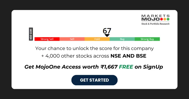 UPL Ltd. Faces Bearish Outlook as MarketsMOJO Issues ‘Sell’ Rating