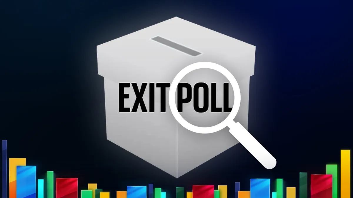 Exit Polls Reveal Competitive Landscape in West Bengal Elections