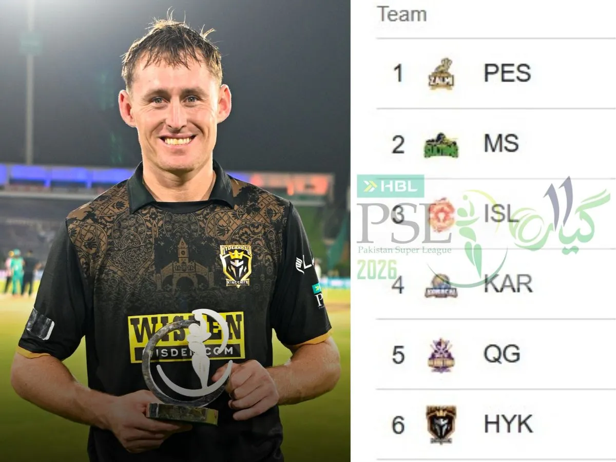 islamabad united vs hyderabad kingsmen standings — IN news