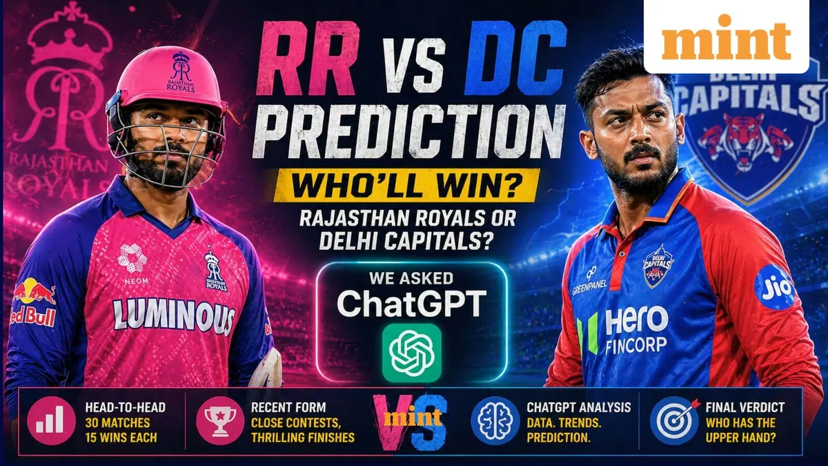Royals vs Capitals: Rajasthan Royals Aim to Secure Playoff Spot
